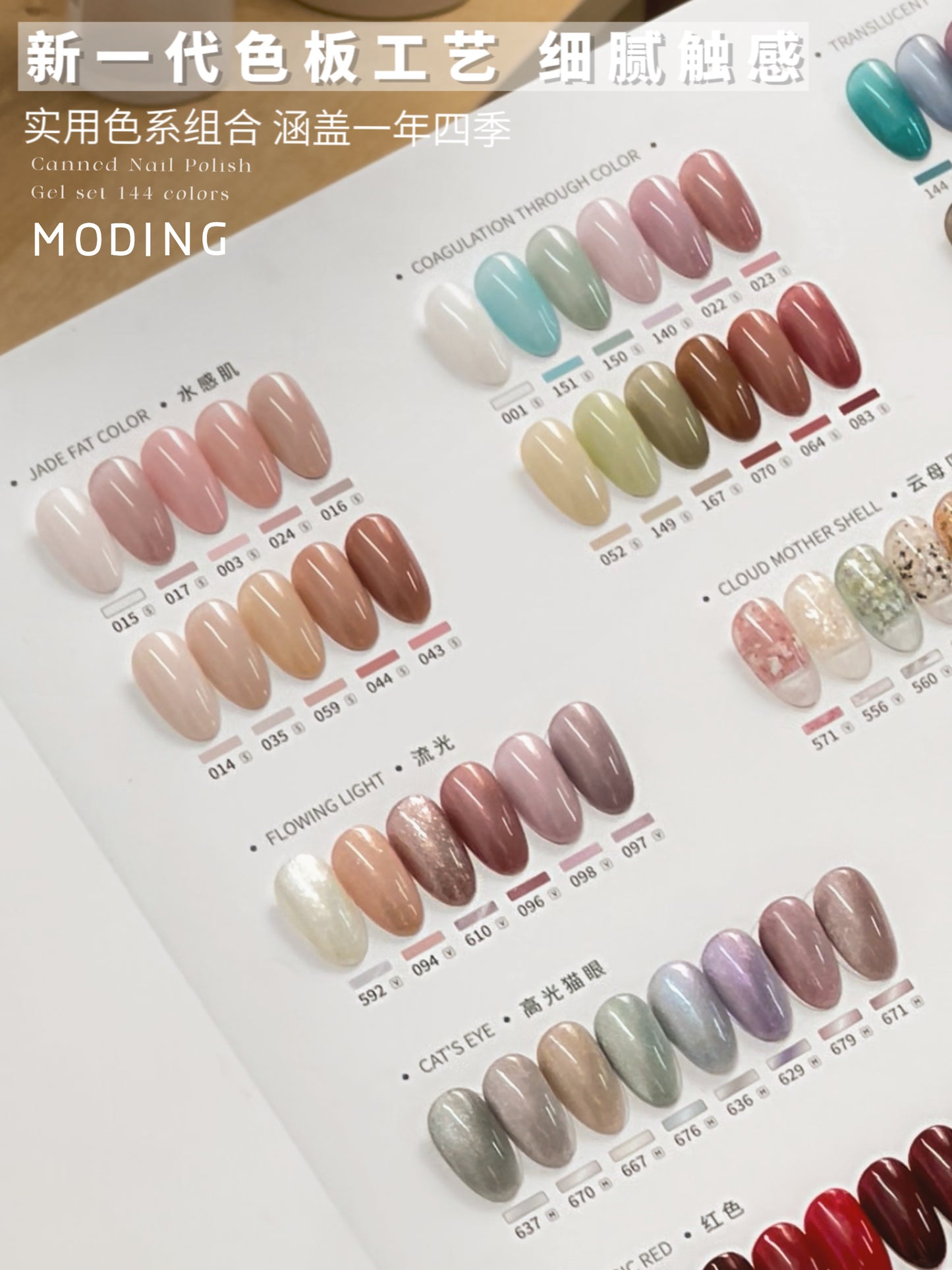 MODING V5.0 SERIES 144 COLOURS (COMING SOON)